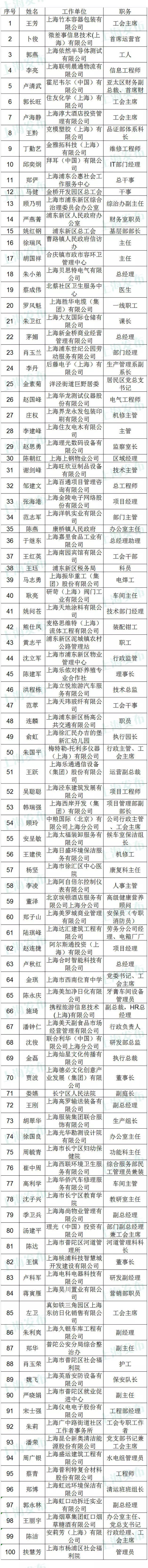 ����ף������ʱ����������ٻ��Ϻ�����һ�Ͷ���״��������ʱ����������з����Ĳ����ٻ��Ϻ�����һ�Ͷ����¡����ҳƺ�