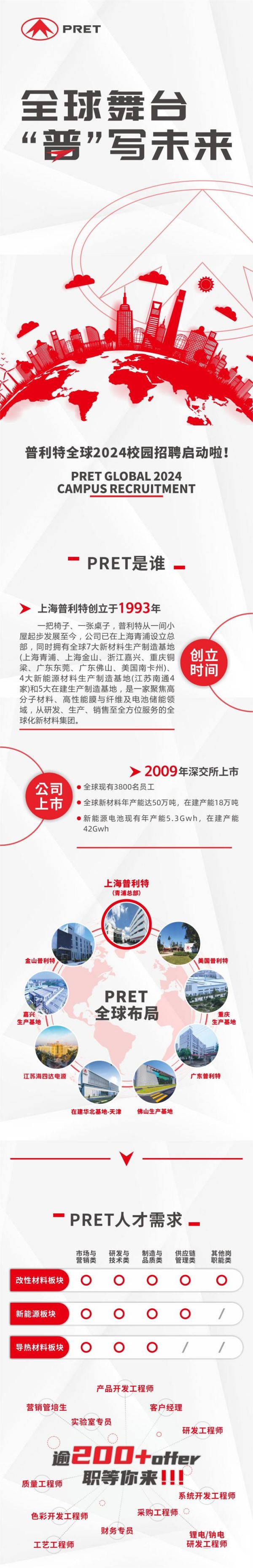 ����ʱ���������ȫ��2024У԰��Ƹ��ʽ����